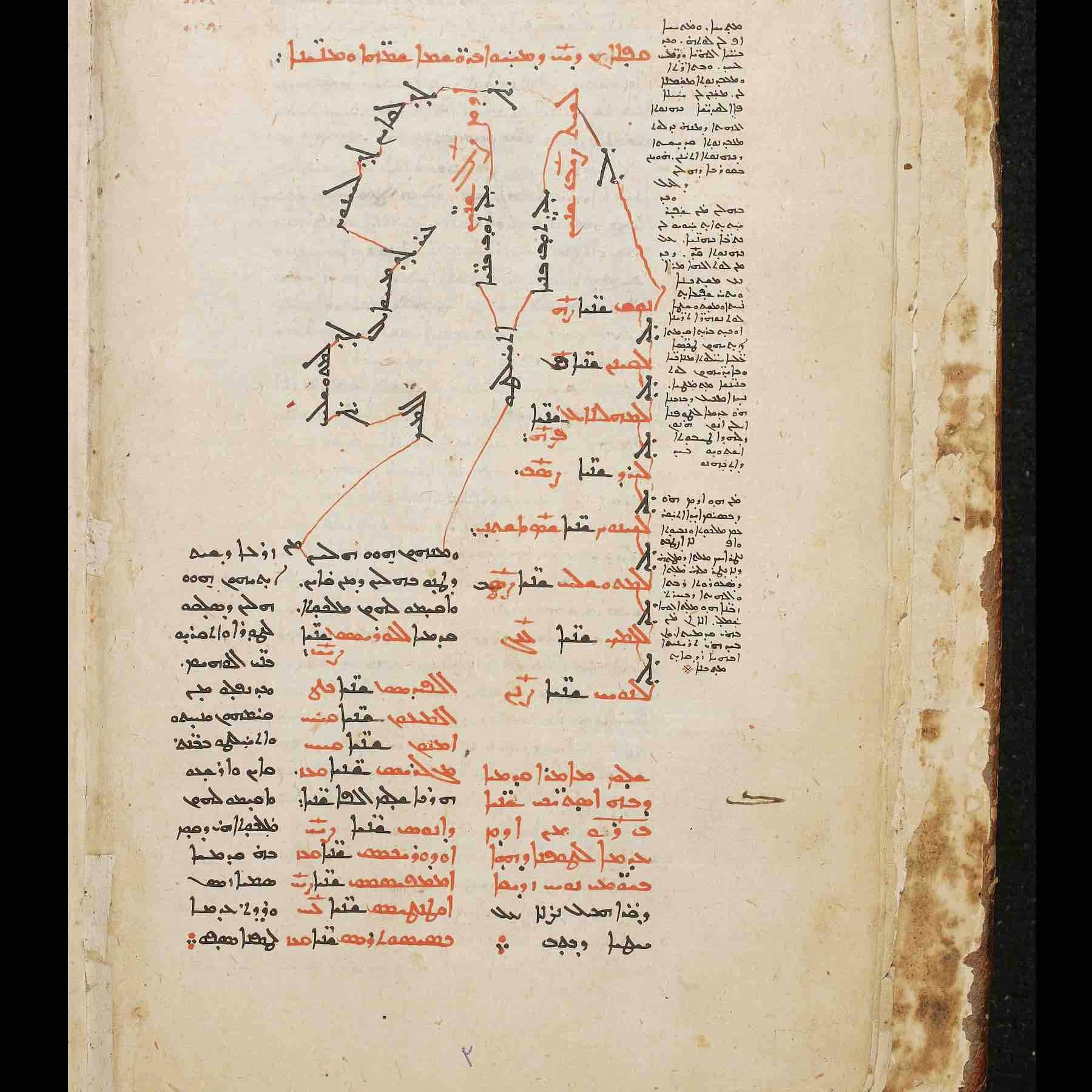 Chronicle of Michael the Great, Syrian Orthodox Church, Archdiocese of Aleppo, Syria. (<a href='https://w3id.org/vhmml/readingRoom/view/500917'>SOAA 250 S</a>)